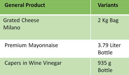 CHEESE, MAYONNAISE AND CAPERS PRODUCT LIST (SMALL DEVICES)