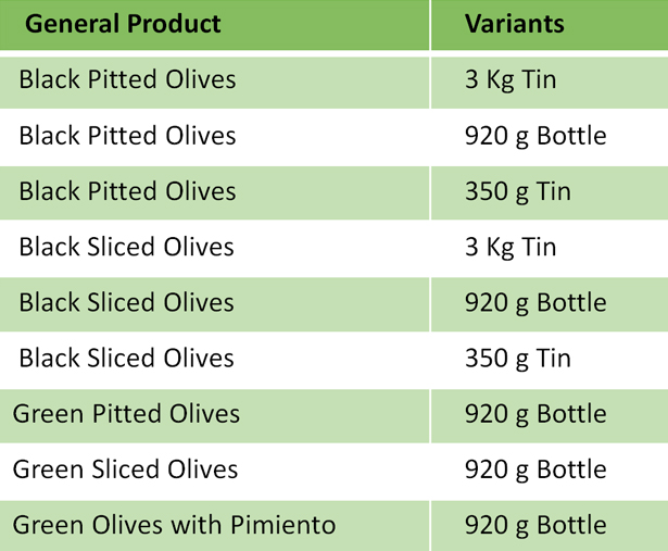 OLIVES TABLE