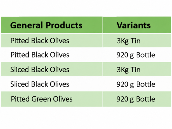 general and variants 2